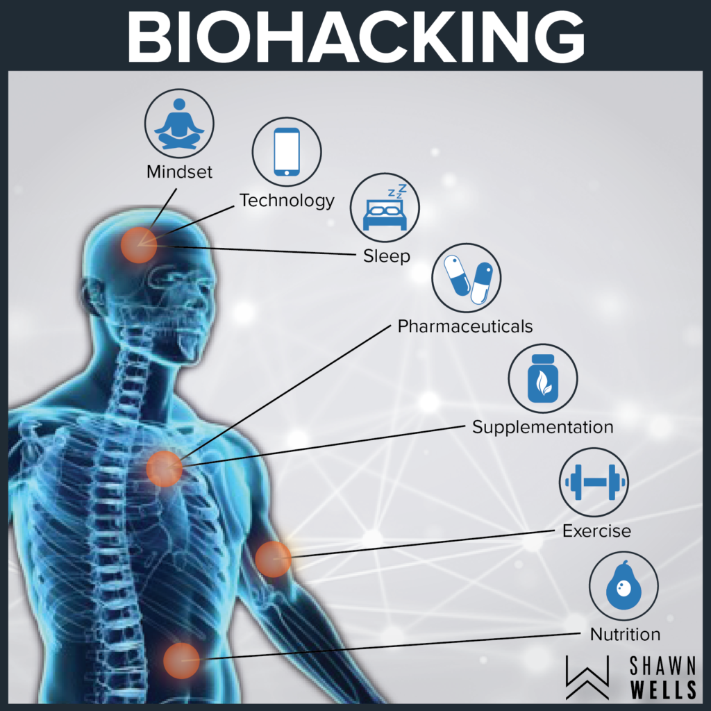 Bio-hacking ~ healthy alternatives